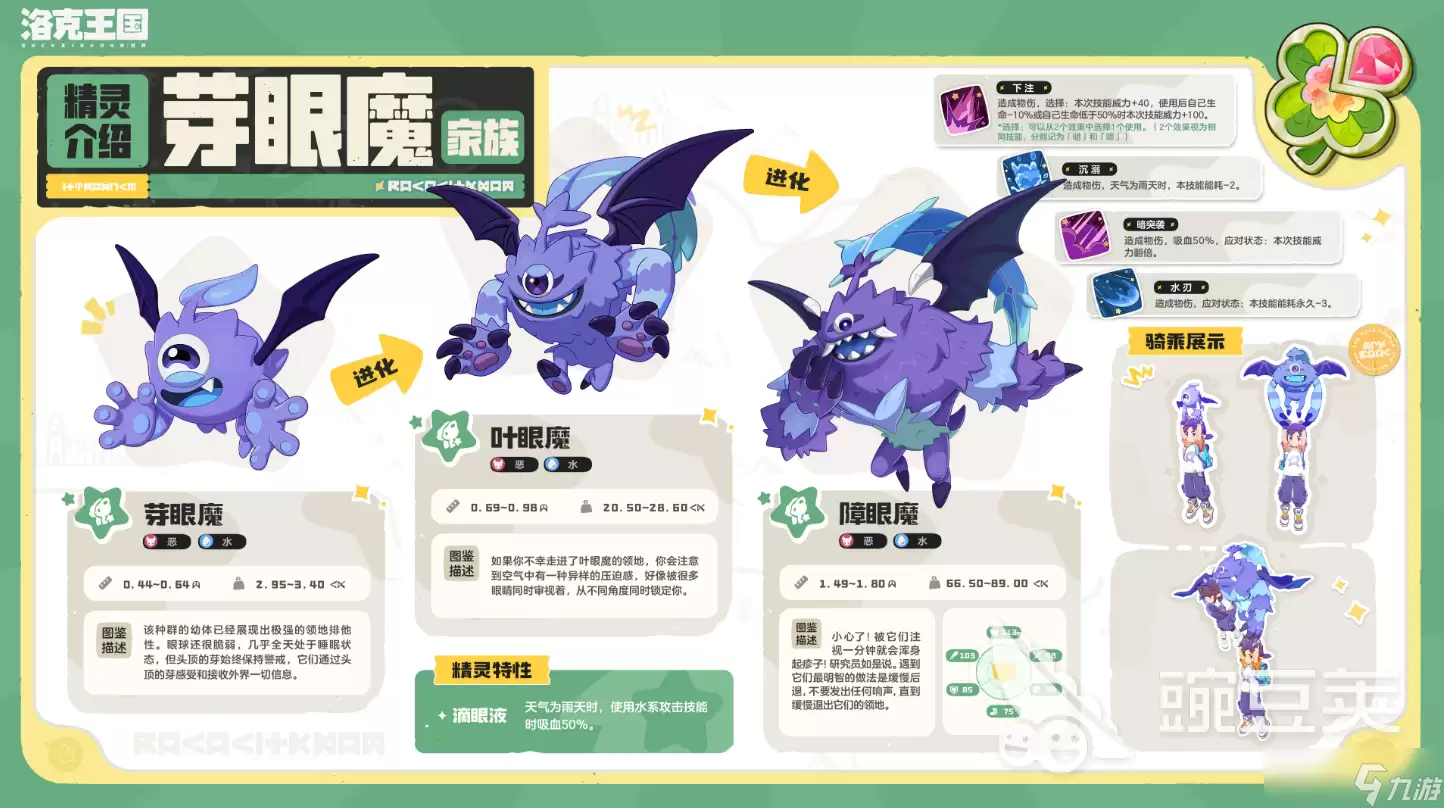 洛克王国世界S3赛季精灵介绍 洛克王国世界S3赛季精灵有哪些