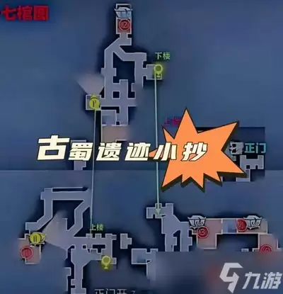 超自然行动组古蜀遗迹小抄有哪些