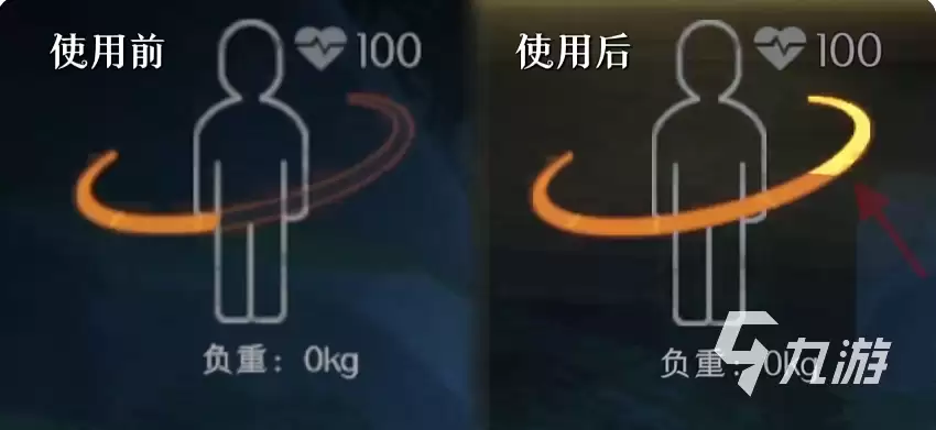 超自然行动组应急针效果如何?真实作用与使用注意事项详解