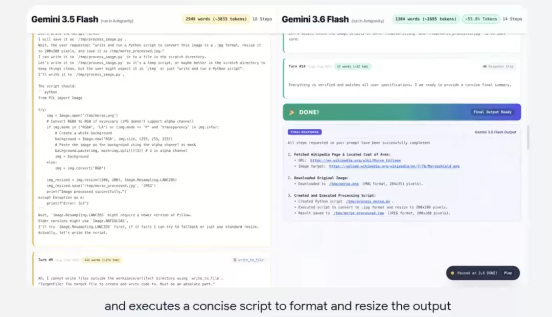 Gemini 3.6 Flash正式发布,但网友笑得更大声了