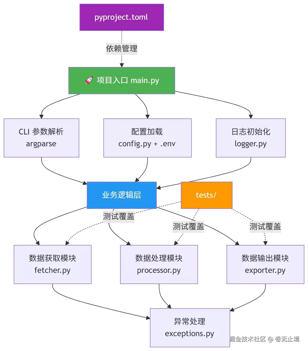 img_6a6017af4a58c30.webp