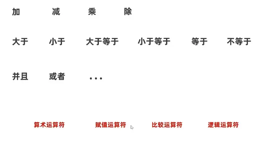 Python基础语法从入门到使用实例详解