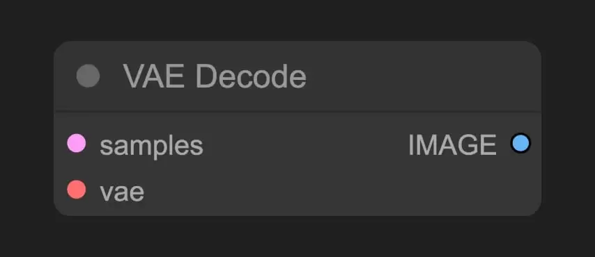 ComfyUI VAE Decode 节点显示 samples 和 vae 输入以及 IMAGE 输出