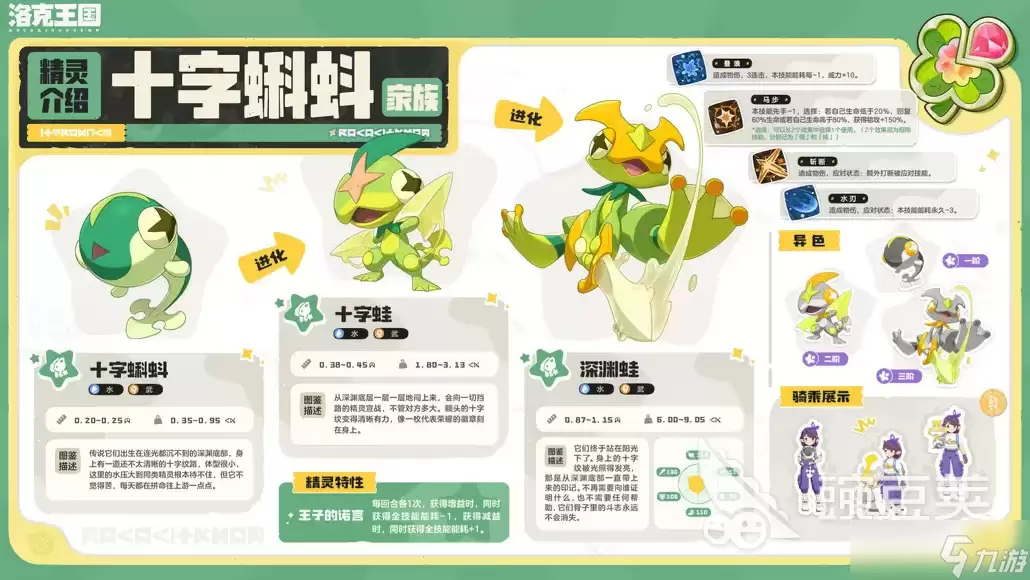 洛克王国世界S3赛季奇遇精灵介绍 洛克王国世界S3赛季奇遇精灵有哪些
