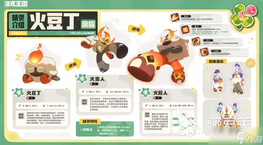 洛克王国世界S3赛季新区域精灵介绍 S3赛季新区域精灵有哪些