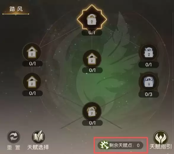 龙之谷:启程天赋系统解析