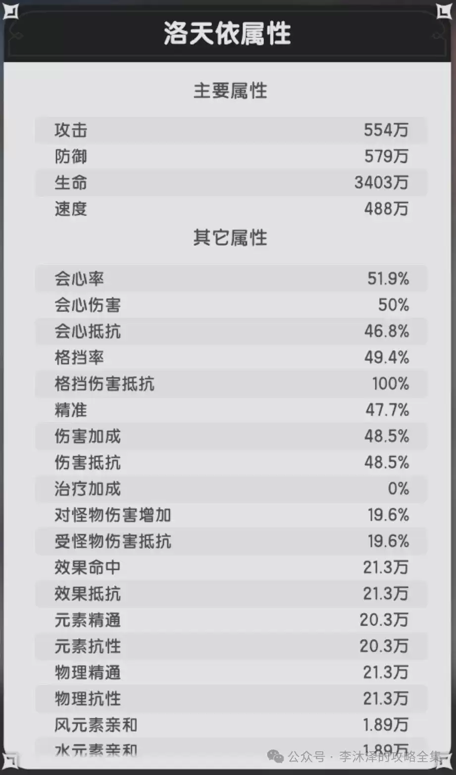 杖剑传说联动伙伴洛天依介绍