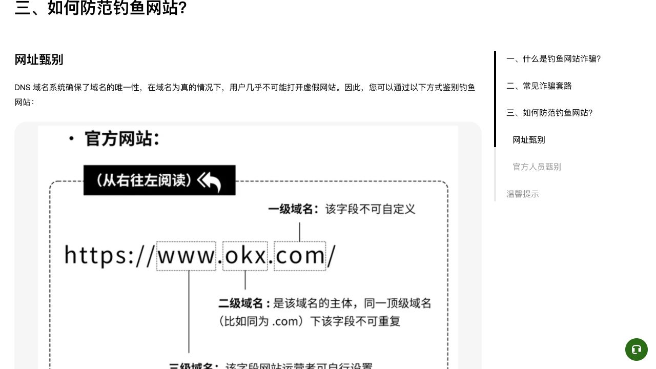 欧易帮助中心网址甄别页面展示www.okx.com域名结构