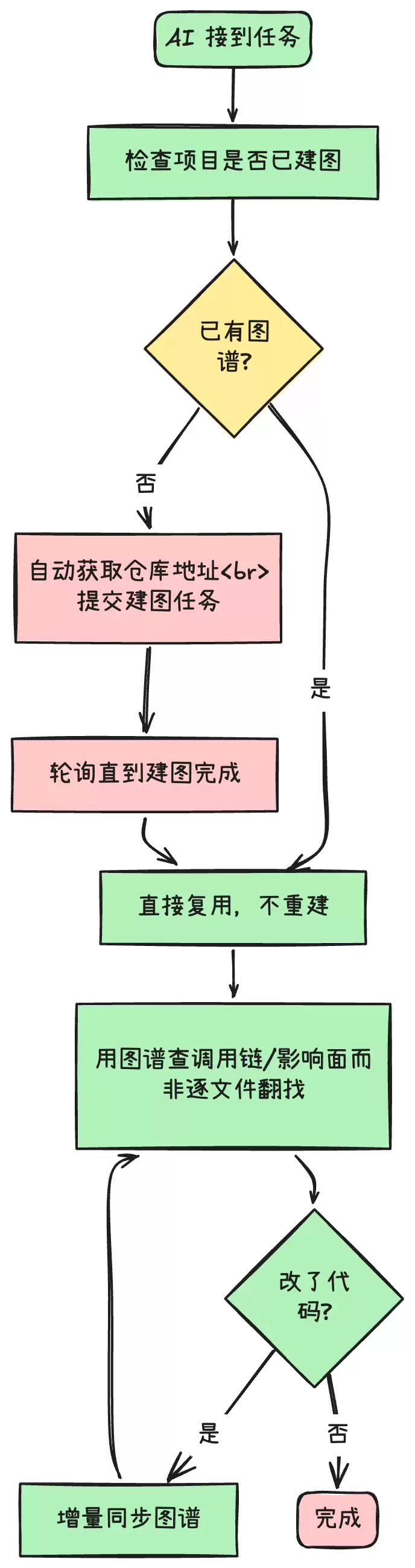 img_6a6091609d6dd35.webp