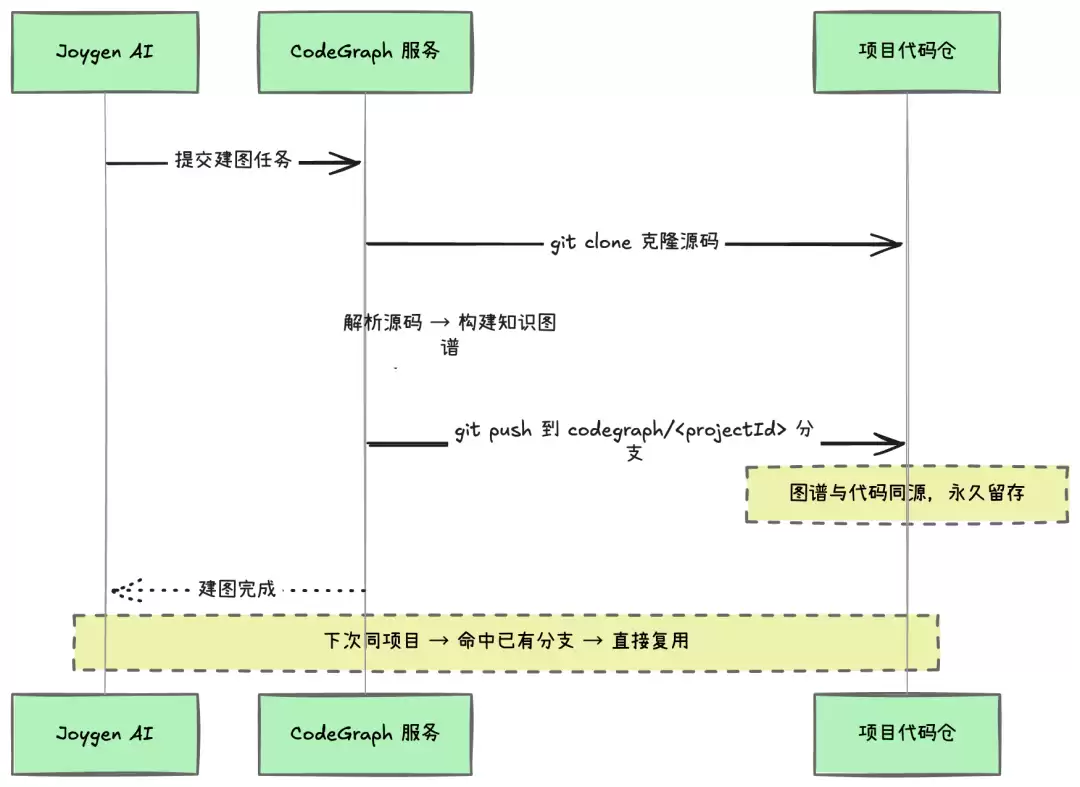 img_6a6091609d6df36.webp