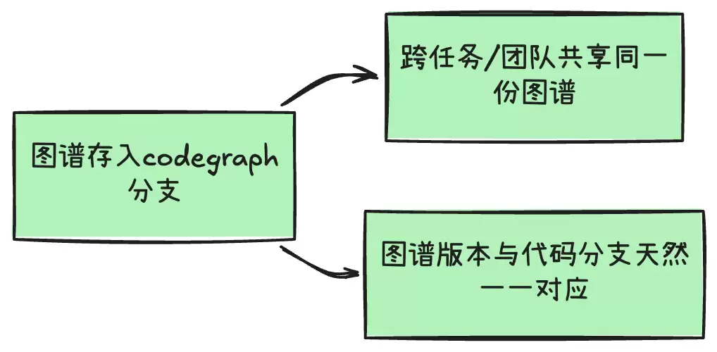 img_6a6091609d6e137.webp
