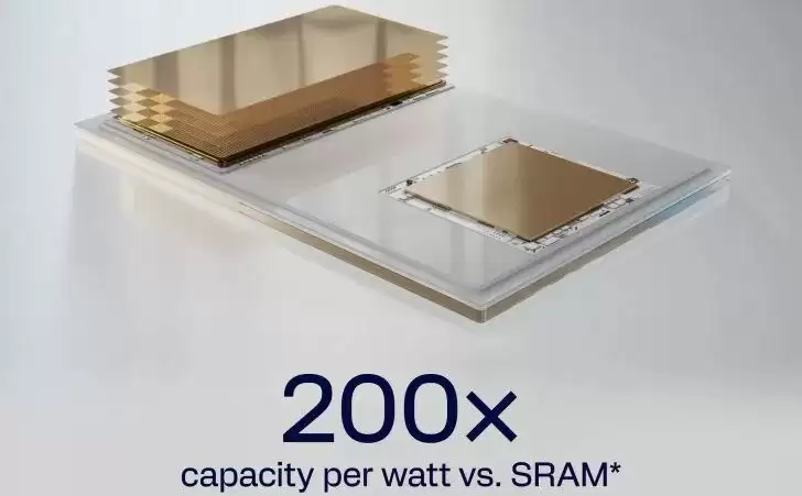 文字“每瓦容量是 SRAM 的 200 倍*”上方显示了一个带有金色元件的多层芯片。