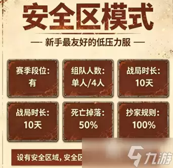 失控进化手游安全区模式怎么玩 失控进化手游安全区模式玩法介绍
