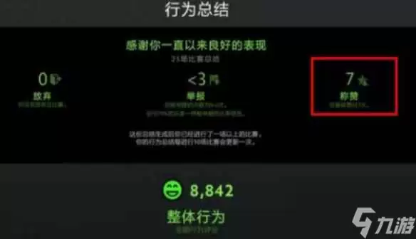 单机攻略《dota2》行为分低影响介绍