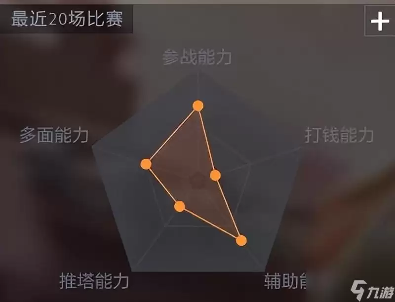 dota2怎么暂停游戏(dota2暂停功能详解)