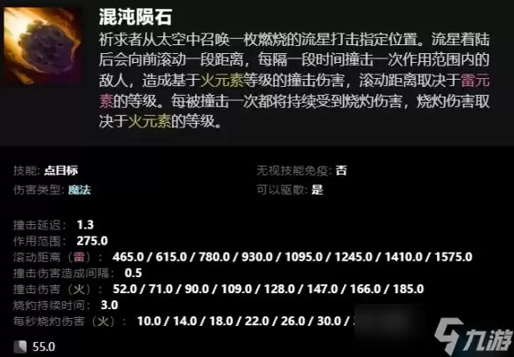 《dota2》卡尔全技能组合表一览