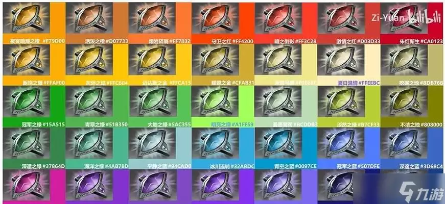 《Dota2》中解锁信使的方法是什么?