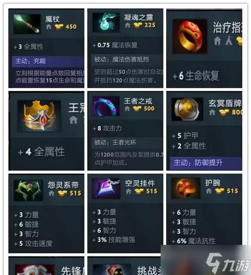 在《dota2》中如何购买装备?