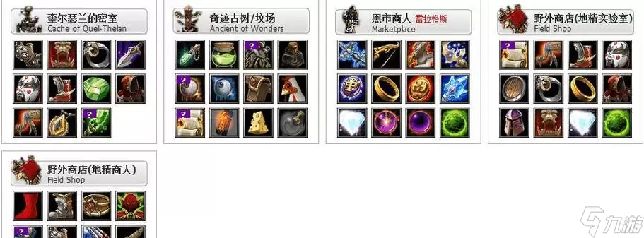 在《dota2》中如何购买装备?