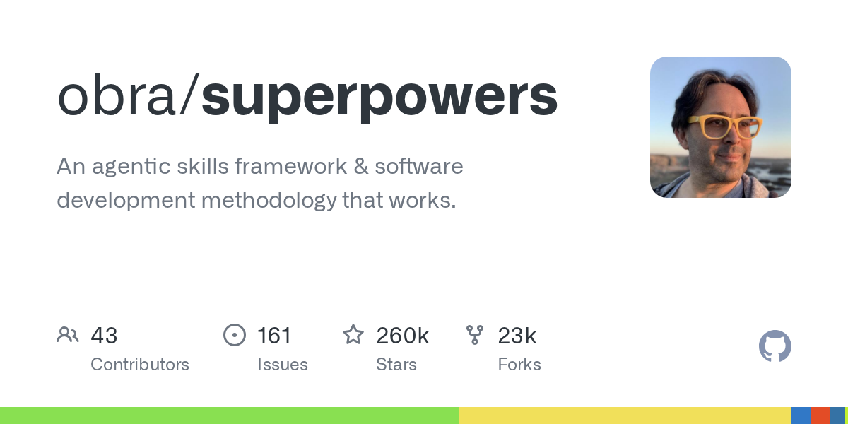 GitHub 生成的 obra superpowers 技能仓库预览图,显示仓库名称与开发工作流定位