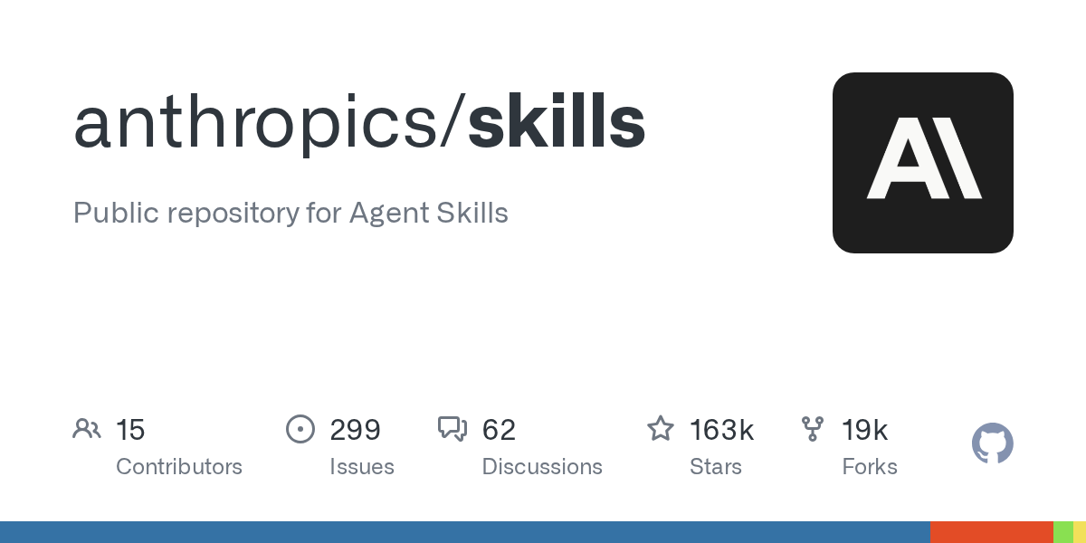 GitHub 生成的 Anthropic skills 官方仓库预览图,可用于核对官方示例来源