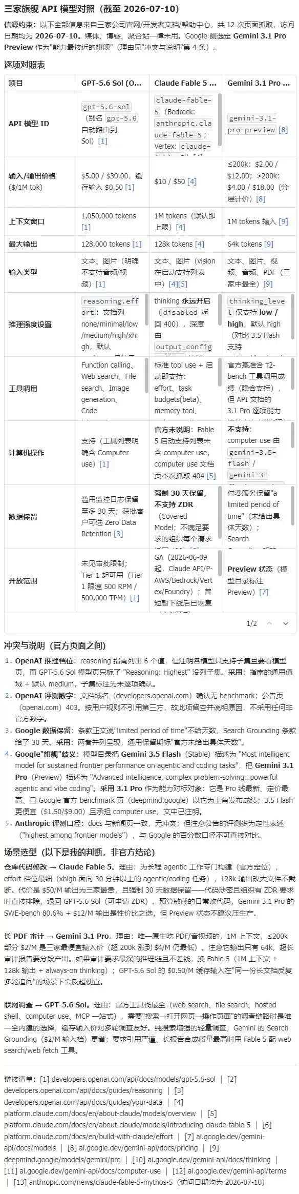 Claude Fable 5 对比 GPT 5.6 Sol – 全方位评测
