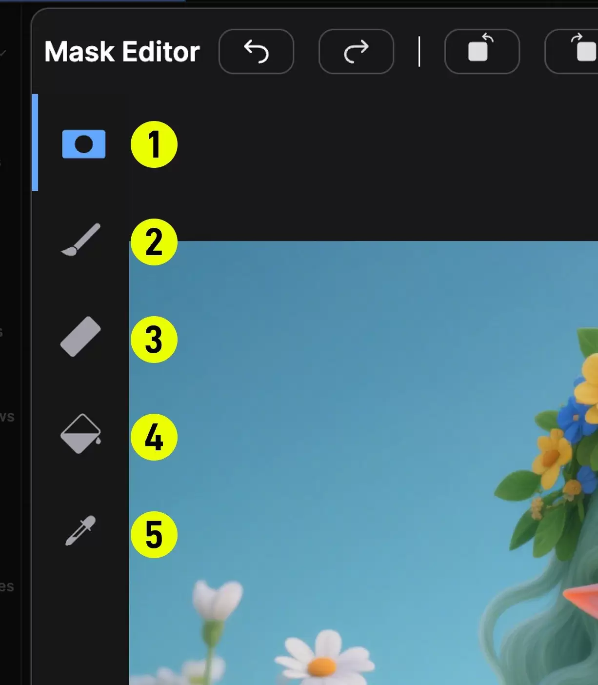ComfyUI Mask Editor 左侧五种遮罩与绘制工具