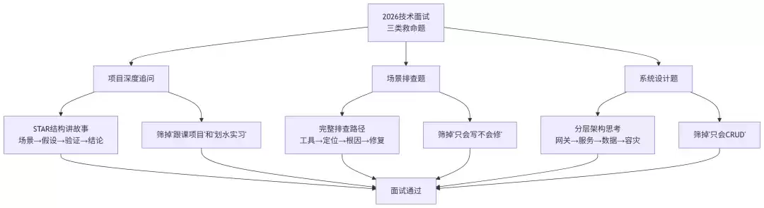 69a51bbf-4837-45f0-a041-f5d207ce571b.png