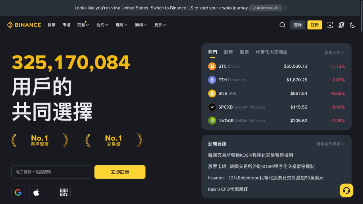 币安繁体中文首页，顶部显示買幣、行情、交易、合約和理財