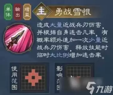 新三国志曹操传夏侯惇武将怎么样 新三国志曹操传夏侯惇强度解析