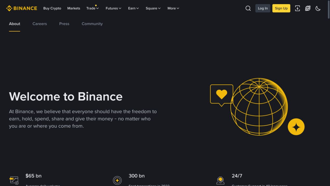 币安官方 About 页面显示 Welcome to Binance