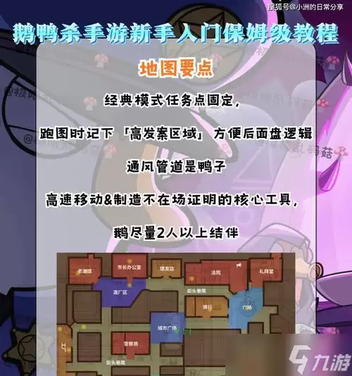 《鹅鸭杀》游戏告密者职业玩法攻略（揭秘游戏中最神秘的角色）