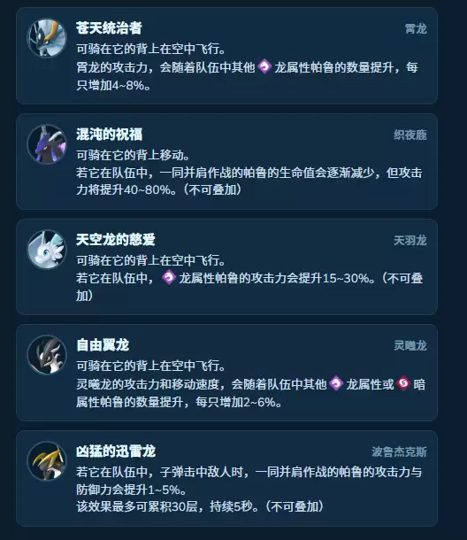 幻兽帕鲁龙系跑图队配队攻略