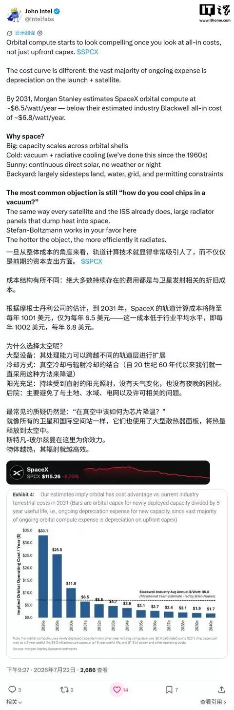 摩根士丹利预估2031年SpaceX轨道AI算力每年每瓦6.5美元