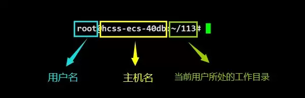 Linux命令行怎么用？shell外壳程序原理一看就懂
