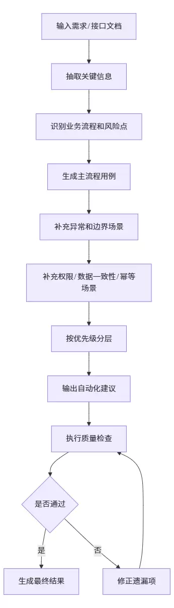 img_6a641b2f437fa30.webp