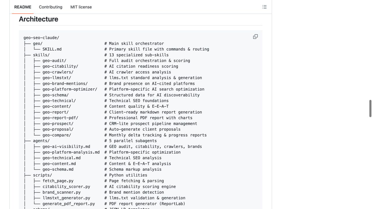 README 的 Architecture 区域,列出主 Skill、专项 Skill、Agent 和脚本目录