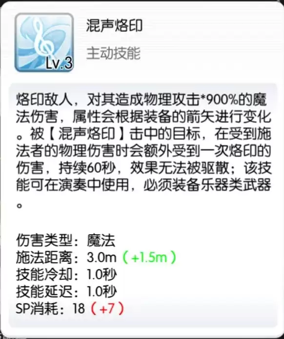仙境传说RO：守护永恒的爱诗舞使用攻略