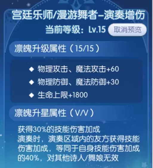 仙境传说RO：守护永恒的爱诗舞使用攻略