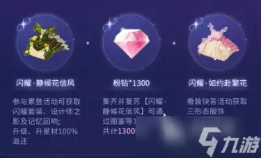 闪耀暖暖六周年活动介绍 闪耀暖暖六周年有什么