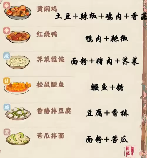 桃源深处有人家菜谱配方大全 一到八级菜谱一览 桃源深处有人家菜谱配方大全 一到八级菜谱一览