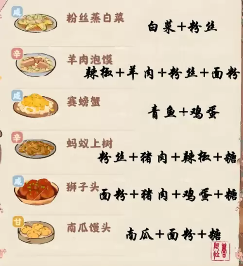 桃源深处有人家菜谱配方大全 一到八级菜谱一览 桃源深处有人家菜谱配方大全 一到八级菜谱一览