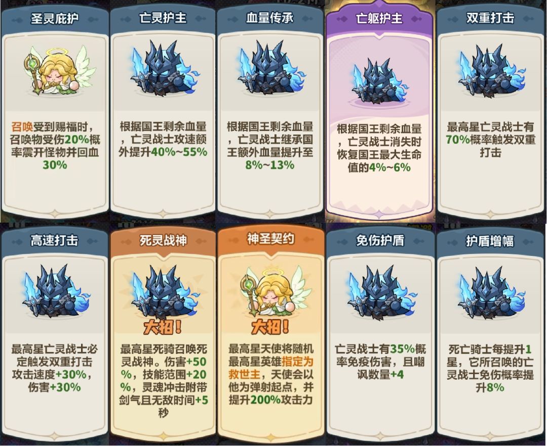 《永远的蔚蓝星球》死亡骑士百分比斩杀流玩法