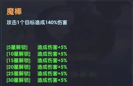 放开那妖怪六耳猕猴攻略