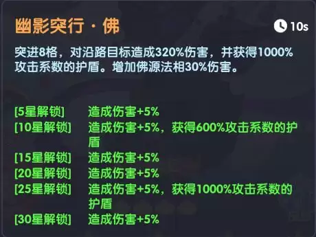 放开那妖怪六耳猕猴攻略