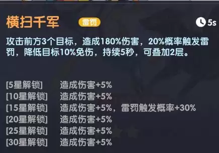 放开那妖怪杨戬攻略