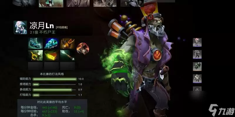 探秘不朽尸王的力量(《Dota2》力量型英雄之不朽尸王的技能介绍与分析)