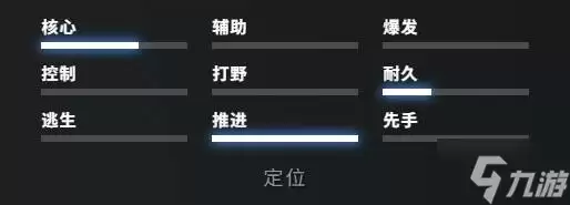 《Dota2》7.40德鲁伊重做技能效果一览 德鲁伊重做技能什么效果