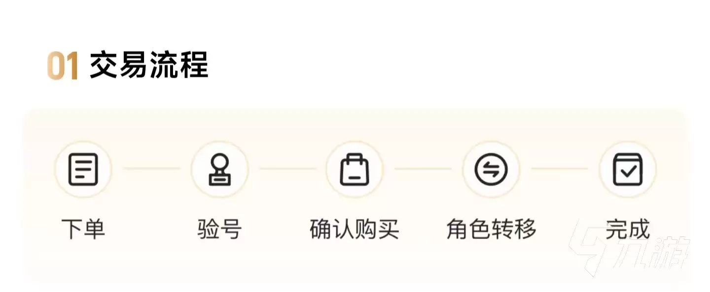 CF手游卖号哪个平台靠谱？2026热门安全交易平台推荐