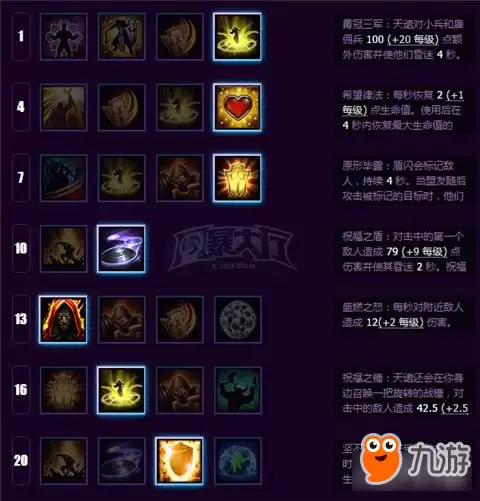 风暴英雄乔汉娜玩法攻略 天赋加点详细介绍